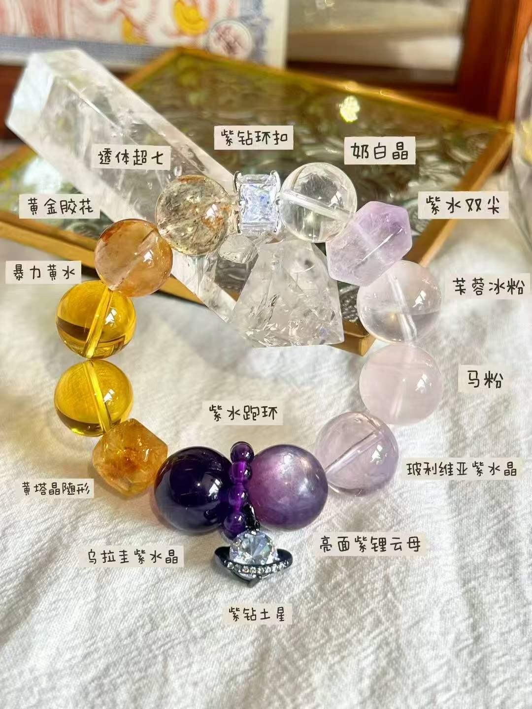 Metal · Wood · Fire · Earth Element · Purple Amber Crystal Bracelet · Uruguay Amethyst, Super Seven & Brazilian Citrine for Wisdom, Prosperity & Career Growth